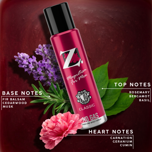 Classic, Icon & Zest combo — image 3