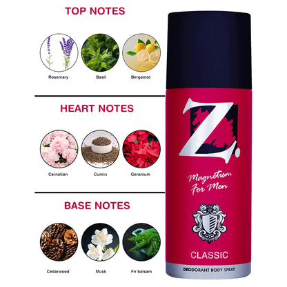 Z Men's Classic Deo, 75ml X 2, Woody, Musky Fragrance, Luxury deodorants, Prevents Odor, Refreshing Premium Aromatic Long lasting Perfume, Body Spray for Party, Office, Date (Pack of 2)