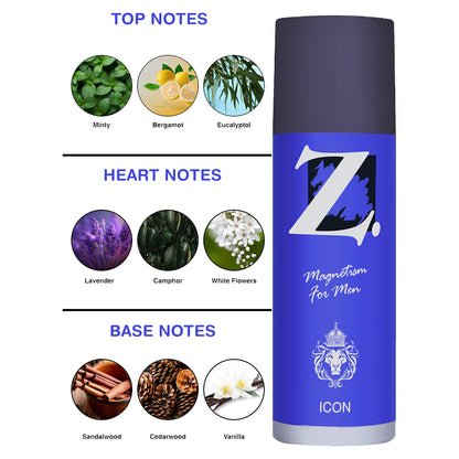 Z Men's Icon Deo, 150ml, Spicy & Bold Fragrance, Luxury deodorants, Prevents Odor, Refreshing Premium Aromatic Long lasting Perfume, Body Spray for Party, Office, Date