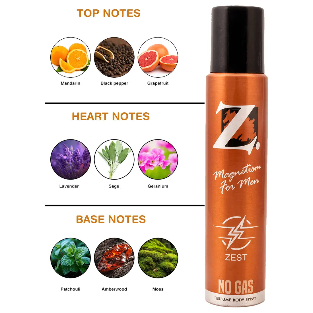 Z Men's Zest No Gas Deo, 120ml, Buy 1 Get 1