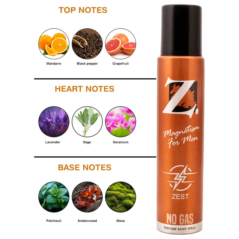 Z Men's Zest No Gas Deo, 120ml, Buy 1 Get 1 — image 3