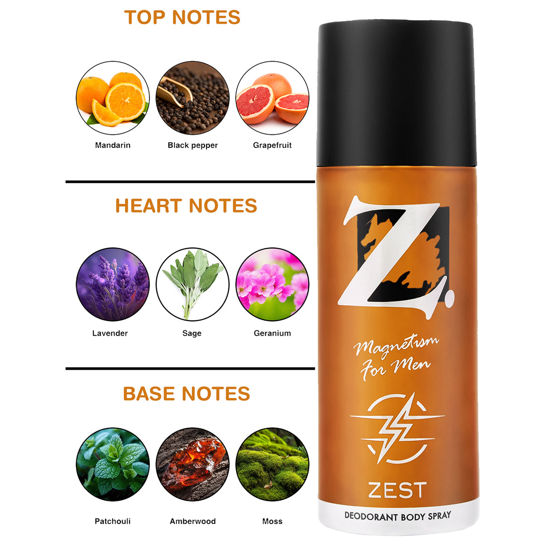 Z Men's Icon & Zest Deo, 150ml X 2, Spicy, Fresh Fragrance, Luxury deodorants, Prevents Odor, Refreshing Premium Aromatic Long lasting Perfume, Body Spray for Party, Office, Date (Pack of 2)