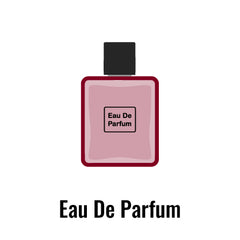 Eau De Parfum