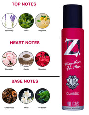 Z Men's Classic No Gas Deo, 120ml, Buy 1 Get 1