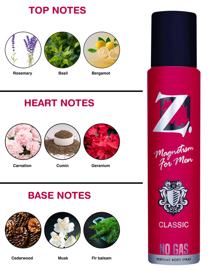 Z Men's Classic No Gas Deo, 120ml, Buy 1 Get 1